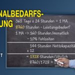 Podcast für Schutz und Sicherheit