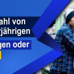 Podcast für Schutz und Sicherheit